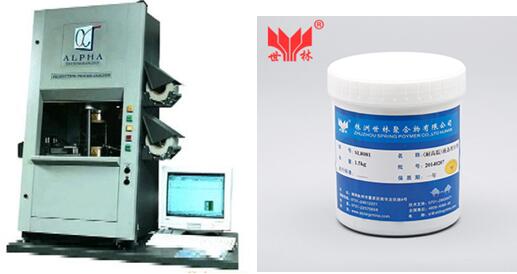 �Cе�O��C��ʹ�õĸߜ��ܷ�|�Ŀ����